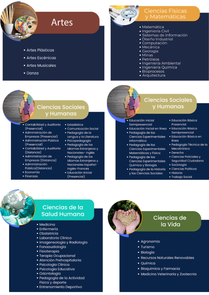 Post Instagram Publicidad Óptica Lentes Moderno Azul (1080 x 1820 px)